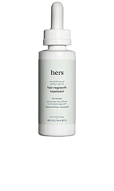 СЫВОРОТКА 2% MINOXIDIL TOPICAL SOLUTION